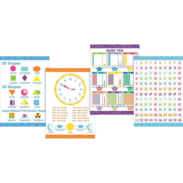 Barker Creek Essential Math Skills Poster Set, 4/Set 3862